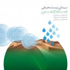 NICICO-Environment EXPO 90